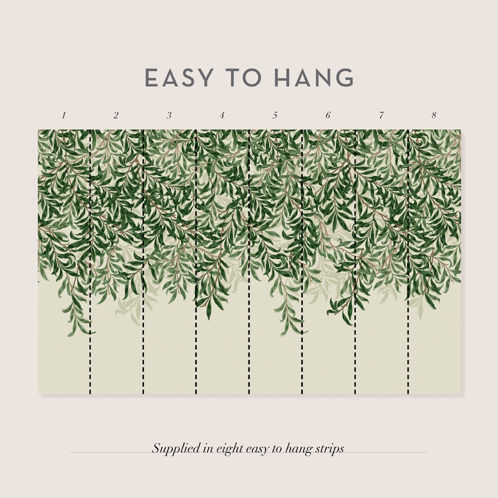 Intrade - William Morris At Home Väggbild