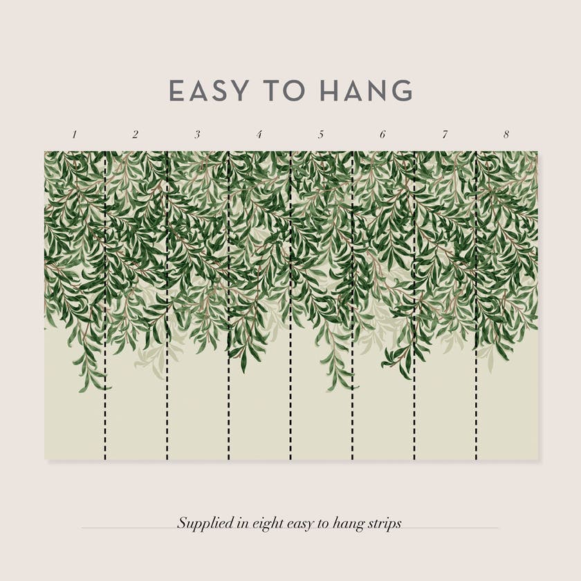 Intrade - William Morris At Home Väggbild